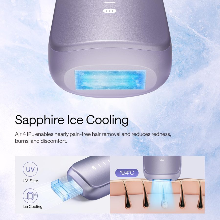 Ulike Air 4 IPL Laser Hair Removal Device